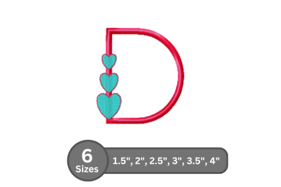 Candy Heart Alphabet -D: A Designer’s Review