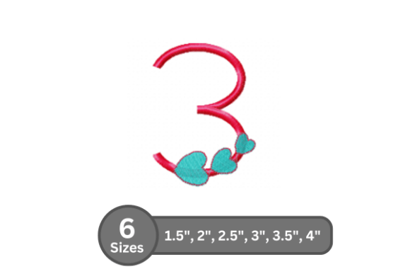 Candy Heart Number -3: A Designer’s Apparel Review